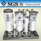 Sistema de gerador novo do nitrogênio da energia PSA da pureza alta de SGS/CCS/BV/ISO/TS