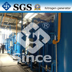 Sistema do pacote do gerador do gás do nitrogênio do elétron PSA dos TS do ISO do GV CCS da BV