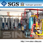 Gerador da eletrólise H2/O2 da água de ASME para a indústria de vidro