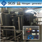 Sistema totalmente automático da geração do nitrogênio da adsorção do balanço da pressão