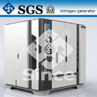 BV, GV, CCS, TS, sistema do pacote do gerador do nitrogênio do ISO Oil&amp;Gas