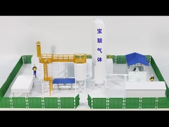 Gerador do oxigênio do CE 93% VPSA para o vidro de flutuador